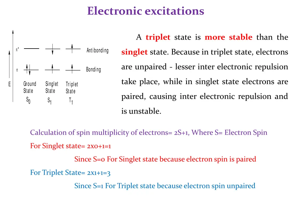 electronic excitations