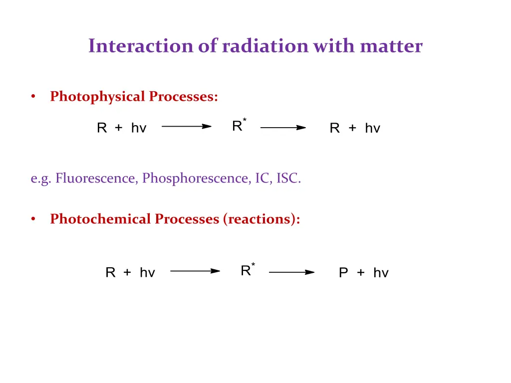 interaction of radiation with matter 2