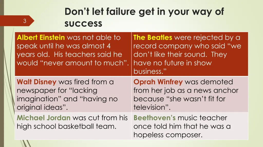 don t let failure get in your way of success