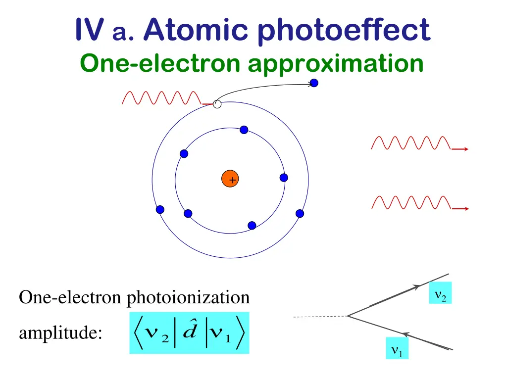 iv a atomic photoeffect one electron approximation