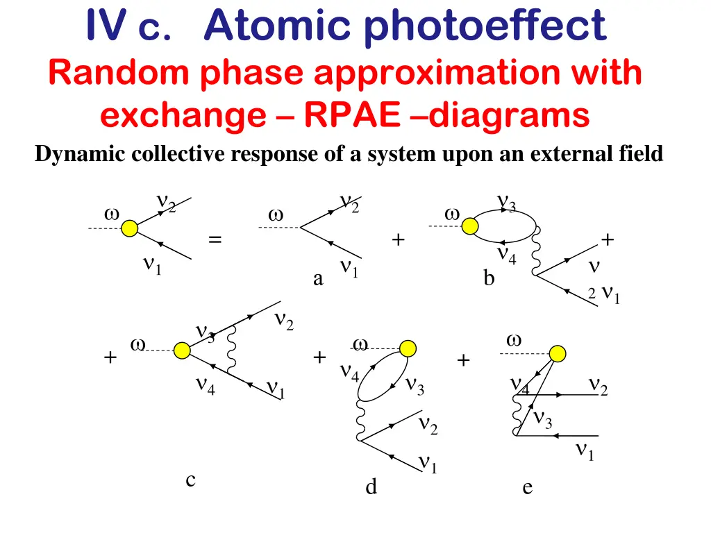 iv c atomic photoeffect random phase