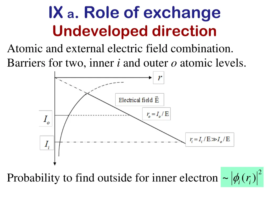 ix a role of exchange undeveloped direction