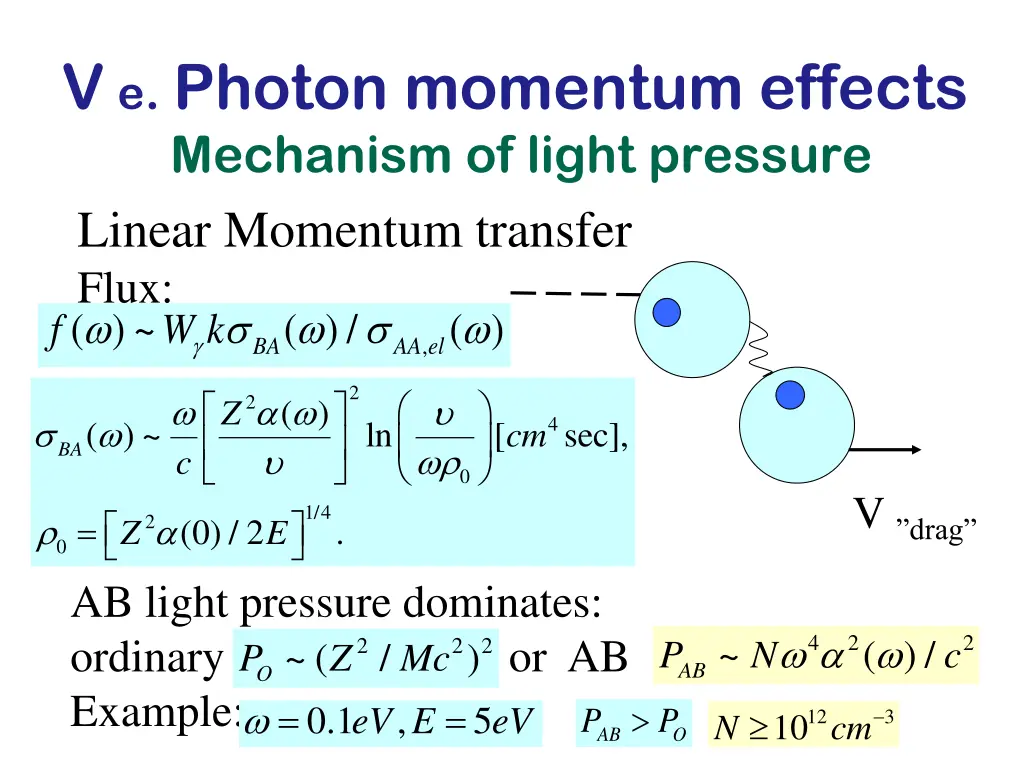 v e photon momentum effects mechanism of light