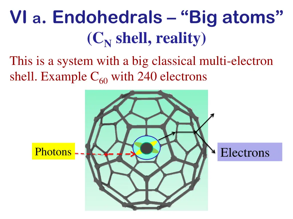 vi a endohedrals big atoms c n shell reality this