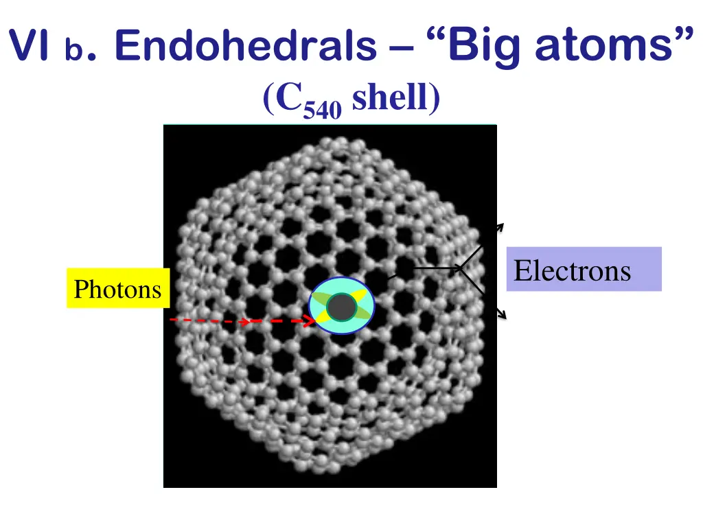 vi b endohedrals big atoms c 540 shell 220px