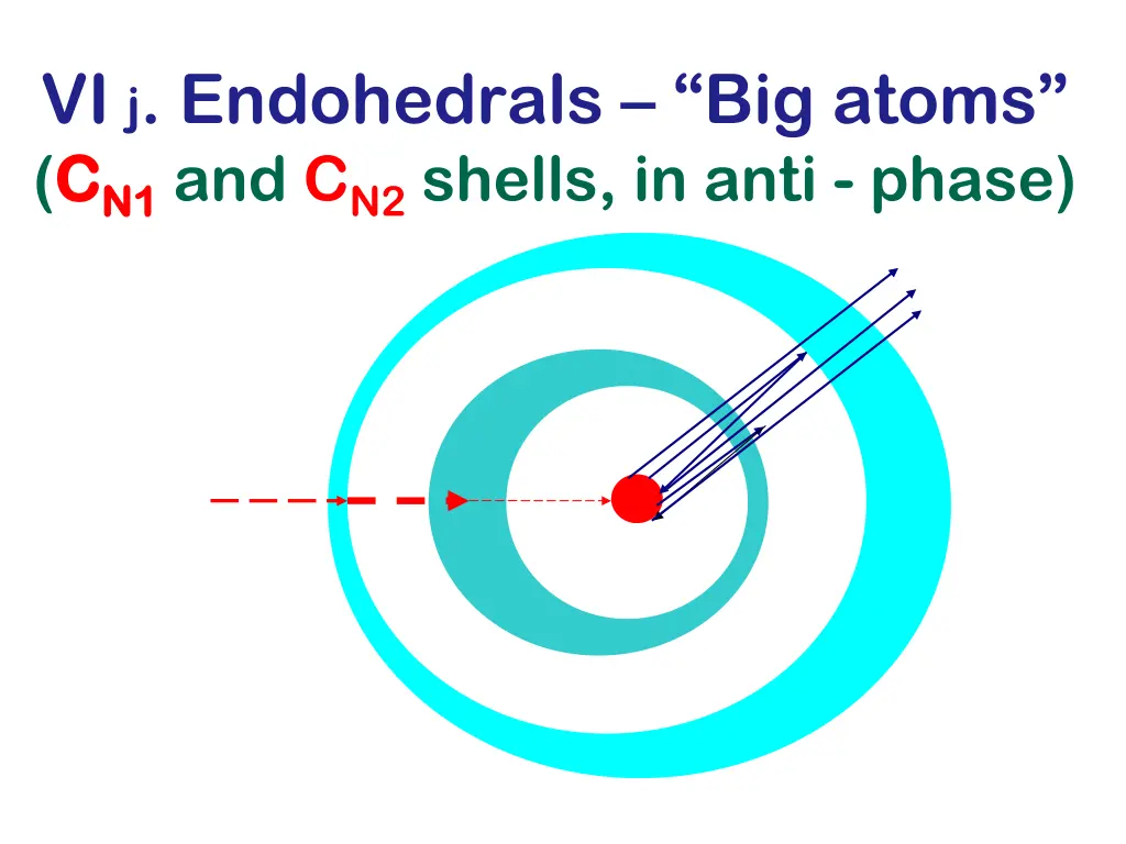 vi j endohedrals big atoms c c n1