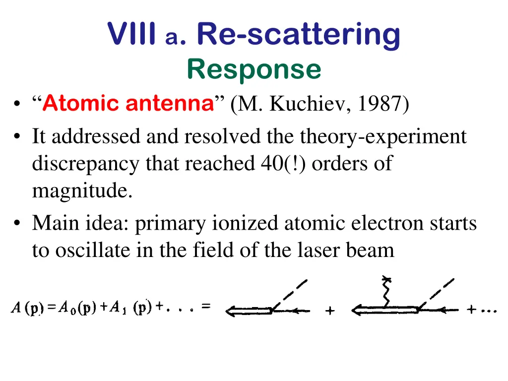 viii a re scattering response atomic antenna