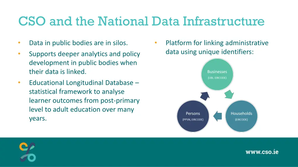 cso and the national data infrastructure