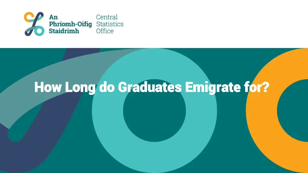 how long do graduates emigrate for how long