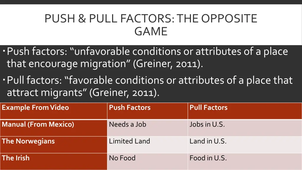 push pull factors the opposite game