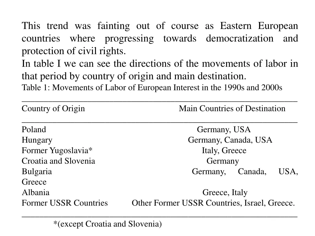 this trend was fainting out of course as eastern