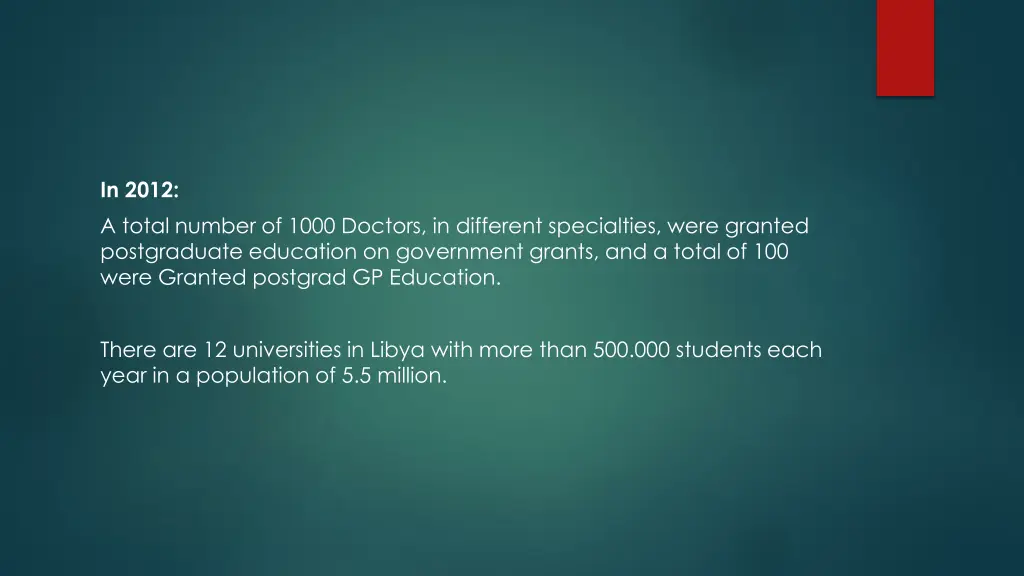 in 2012 a total number of 1000 doctors