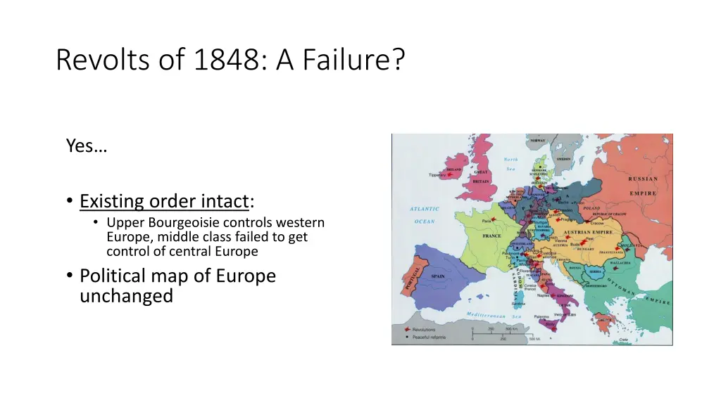 revolts of 1848 a failure