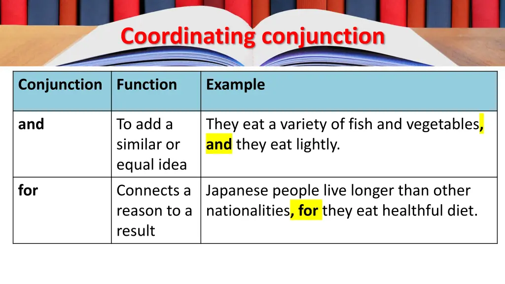 coordinating conjunction