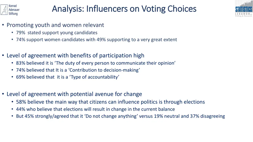 analysis influencers on voting choices analysis 1