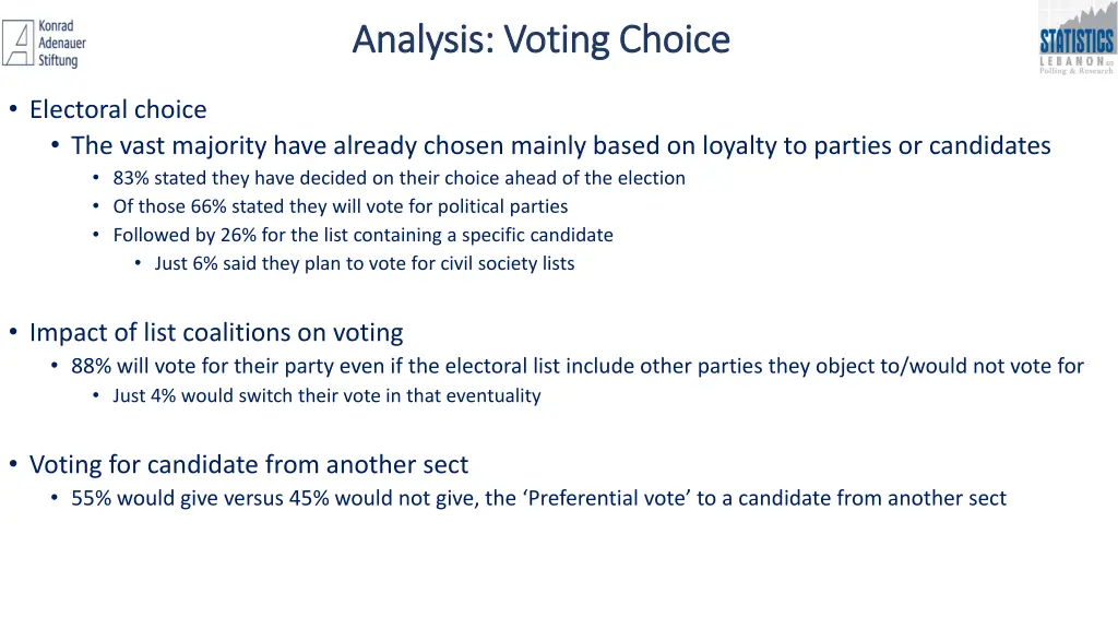 analysis voting choice analysis voting choice