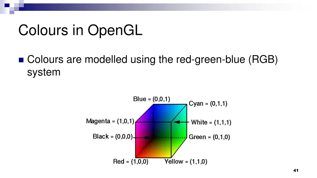 colours in opengl