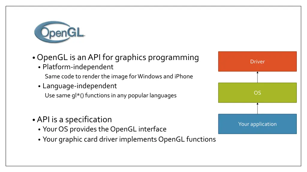 opengl is an api for graphics programming