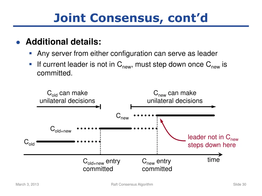 joint consensus cont d