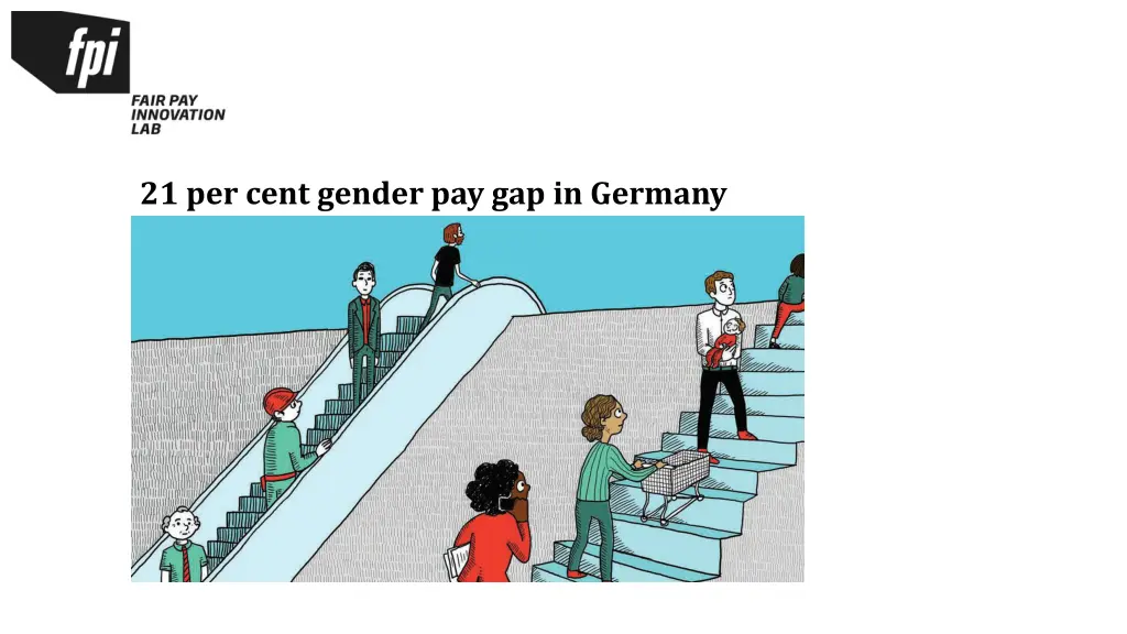 21 per cent gender pay gap in germany