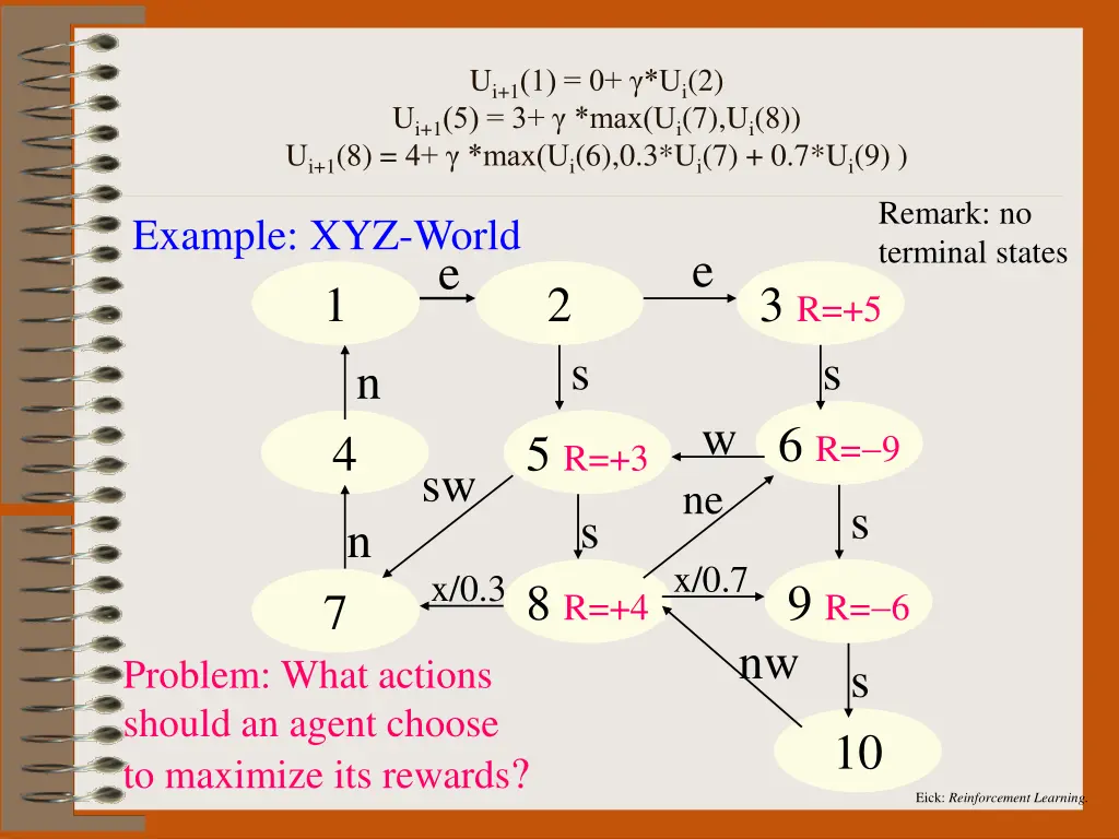 eick reinforcement learning 12