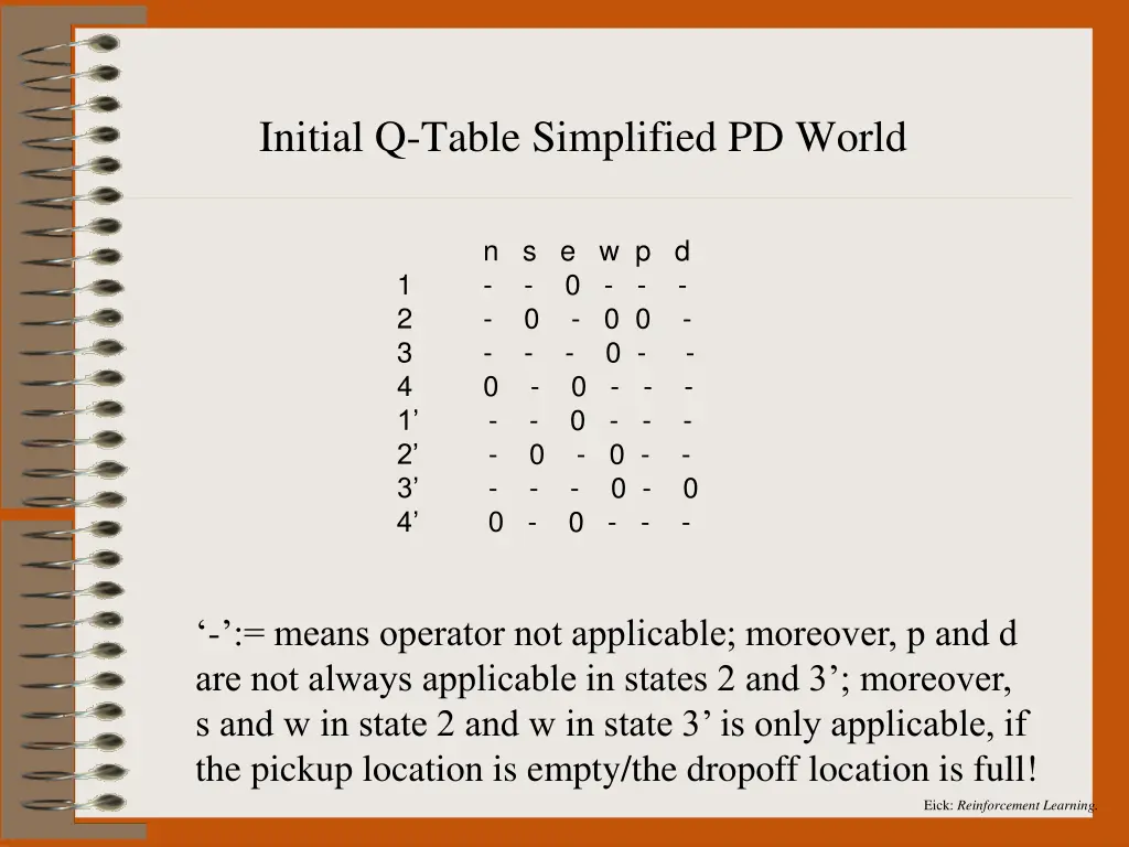 eick reinforcement learning 31