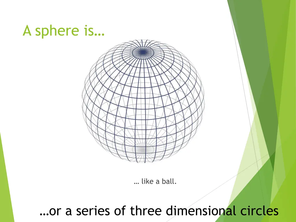 a sphere is