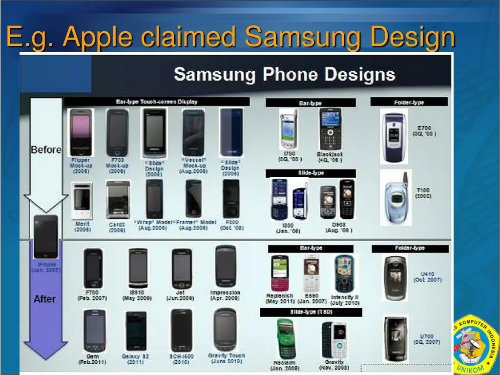 e g apple claimed samsung design