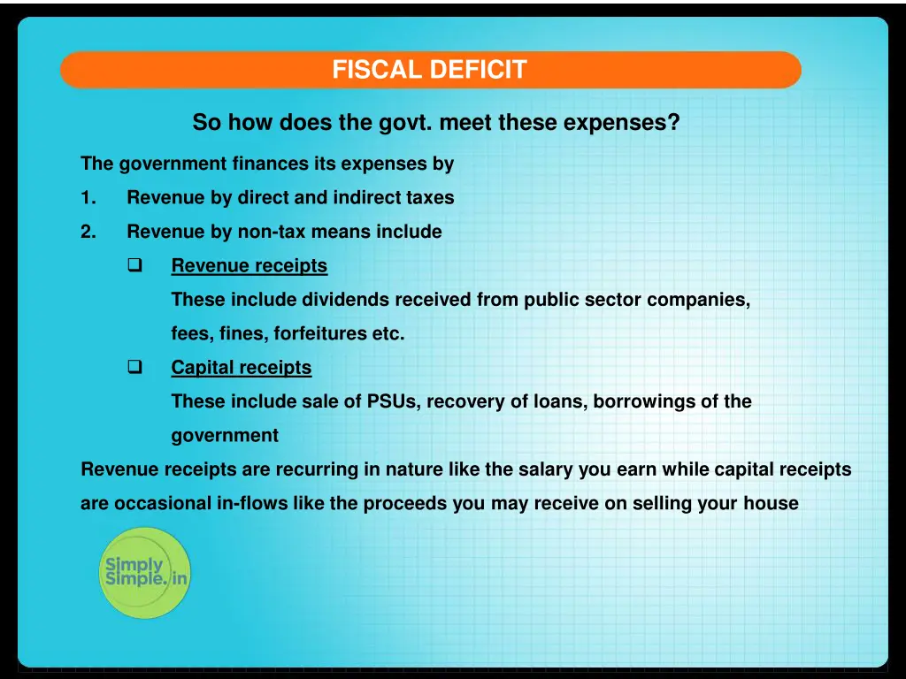 fiscal deficit 1