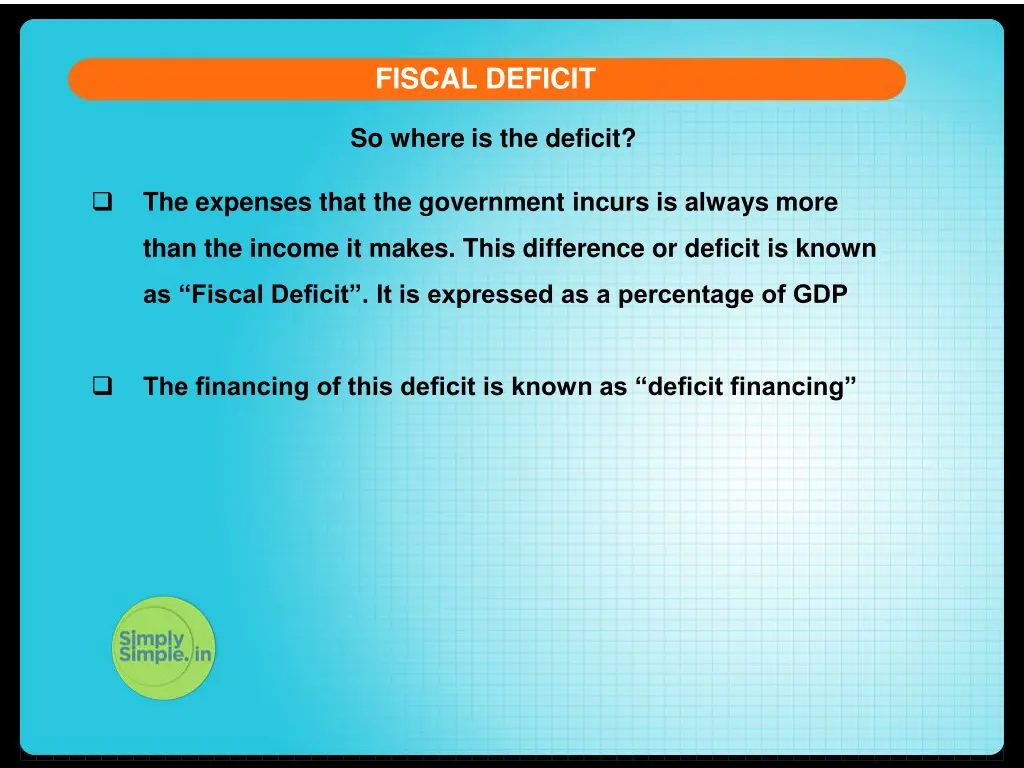 fiscal deficit 2