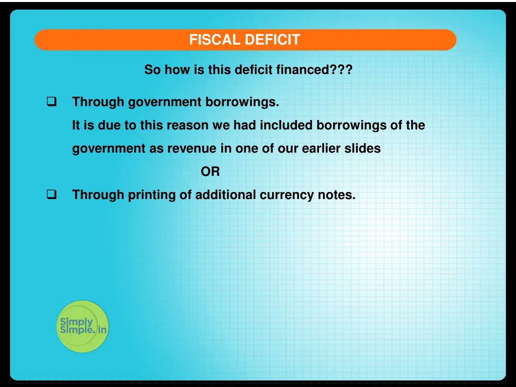 fiscal deficit 3