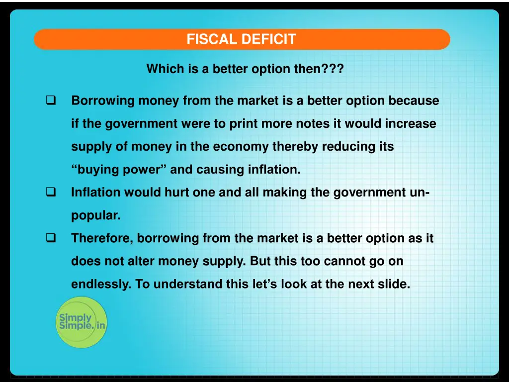 fiscal deficit 4