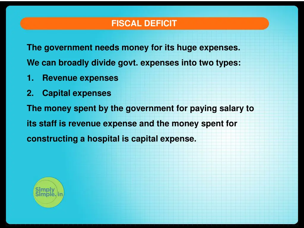 fiscal deficit