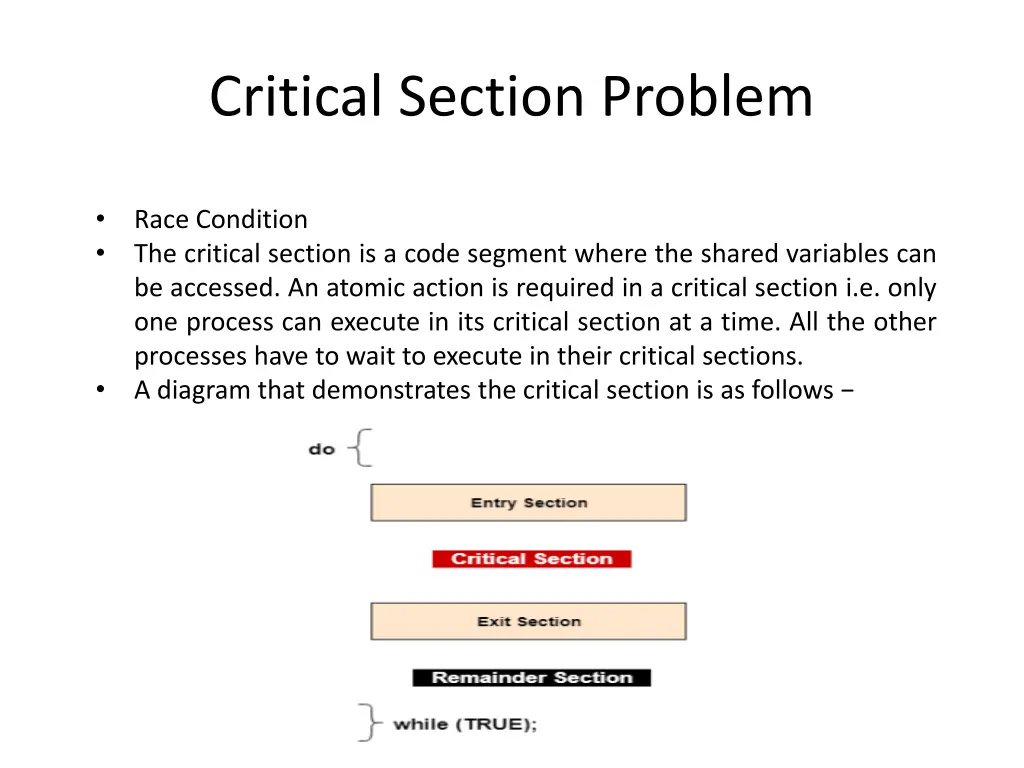 critical section problem