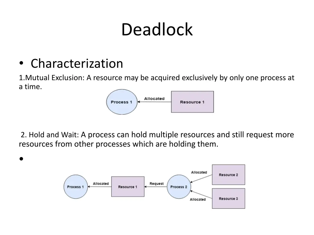 deadlock