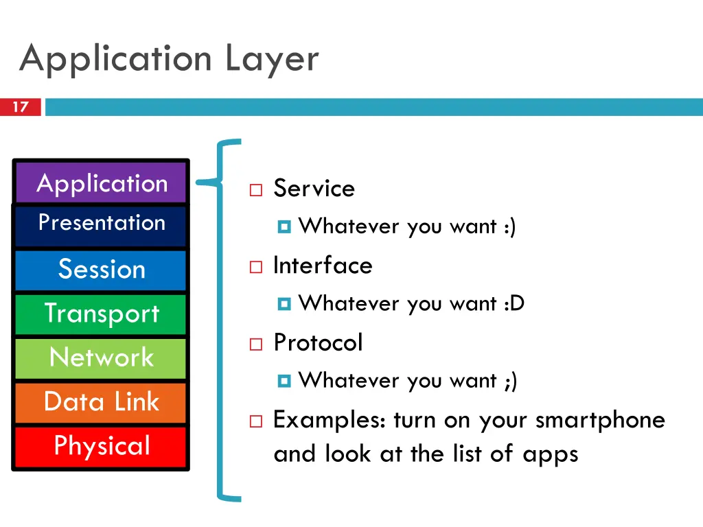 application layer