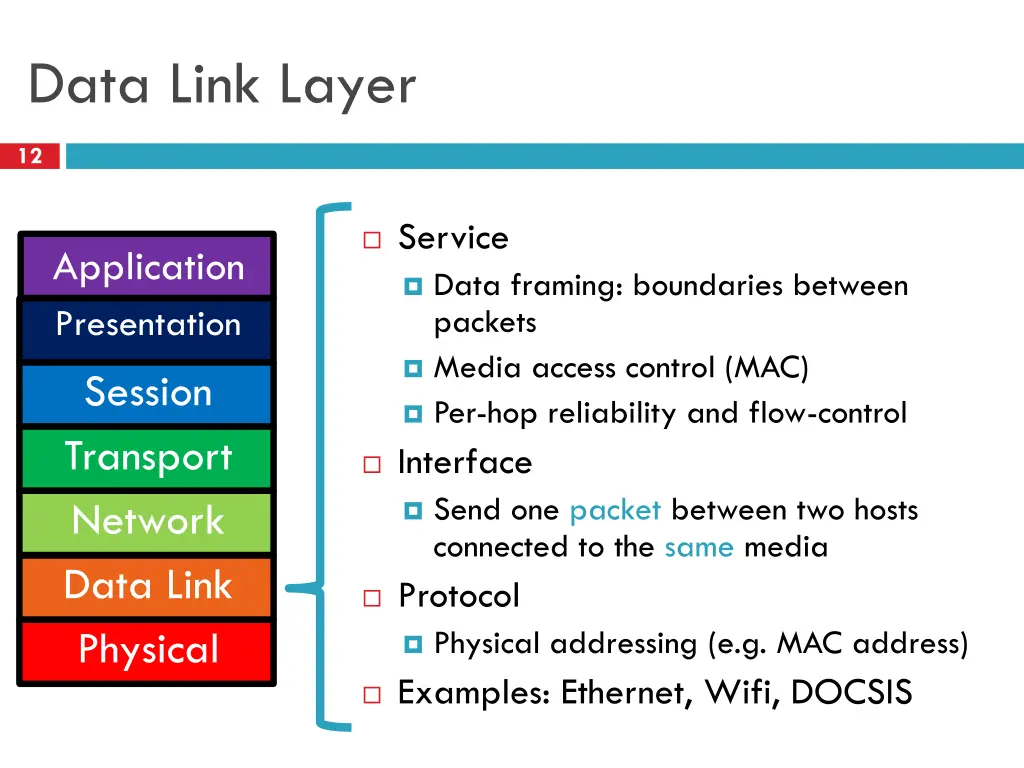 data link layer