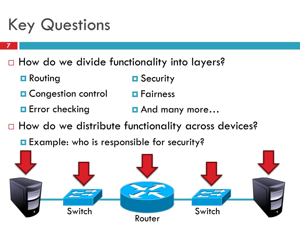 key questions