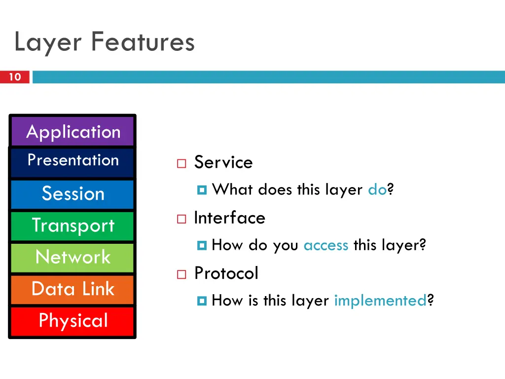 layer features