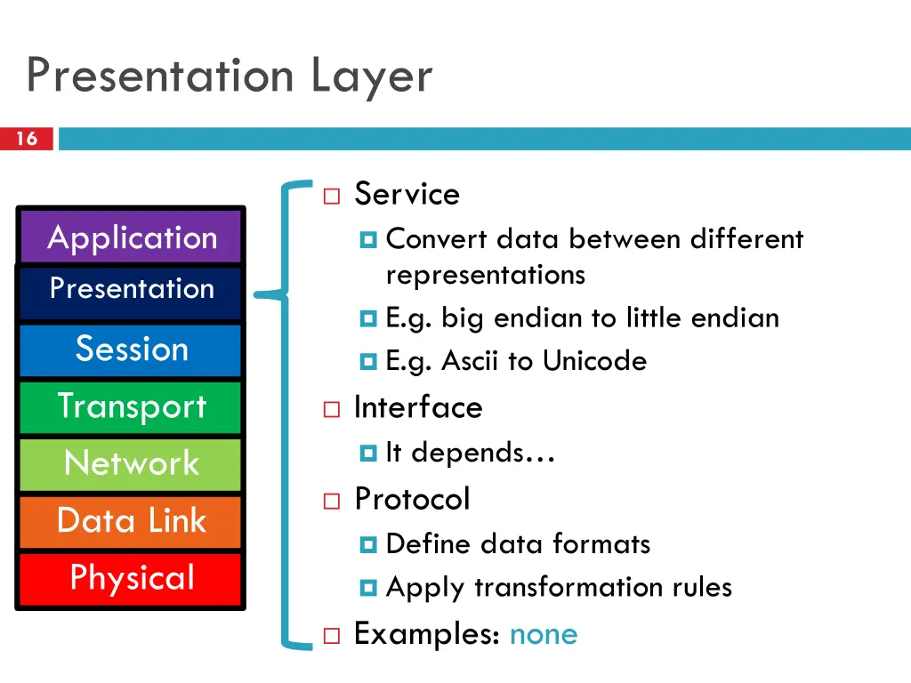 presentation layer