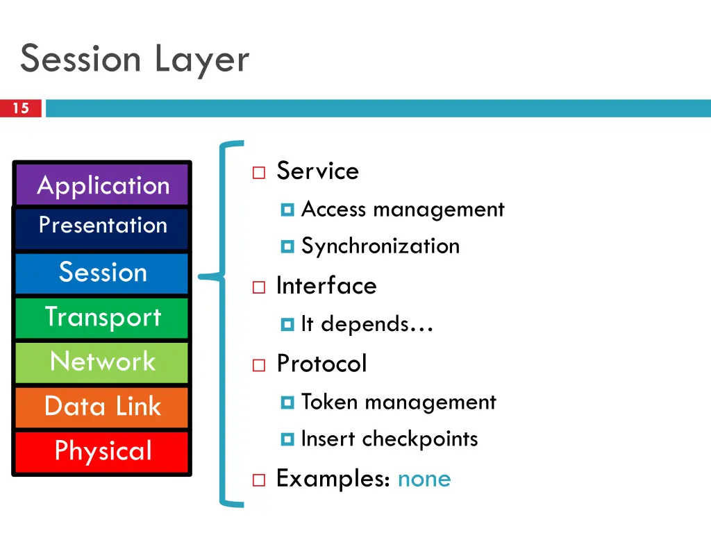 session layer