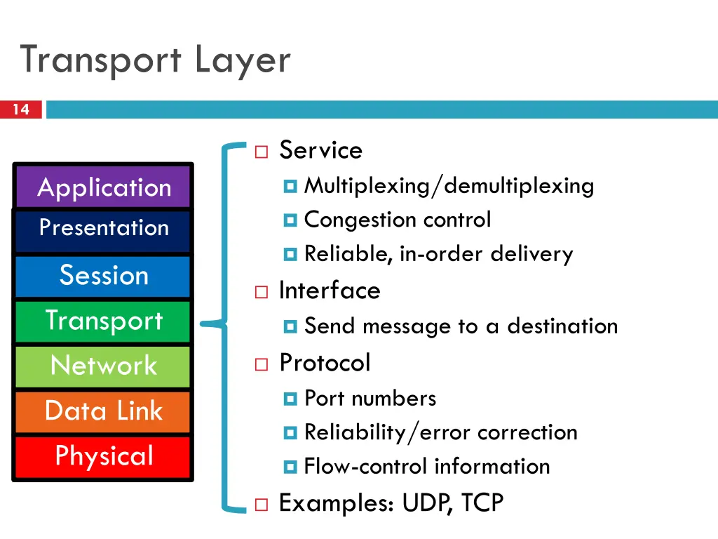 transport layer