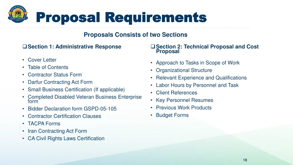 proposal requirements proposal requirements