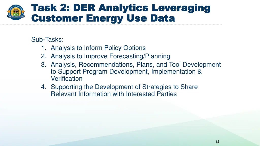 task 2 der analytics leveraging task