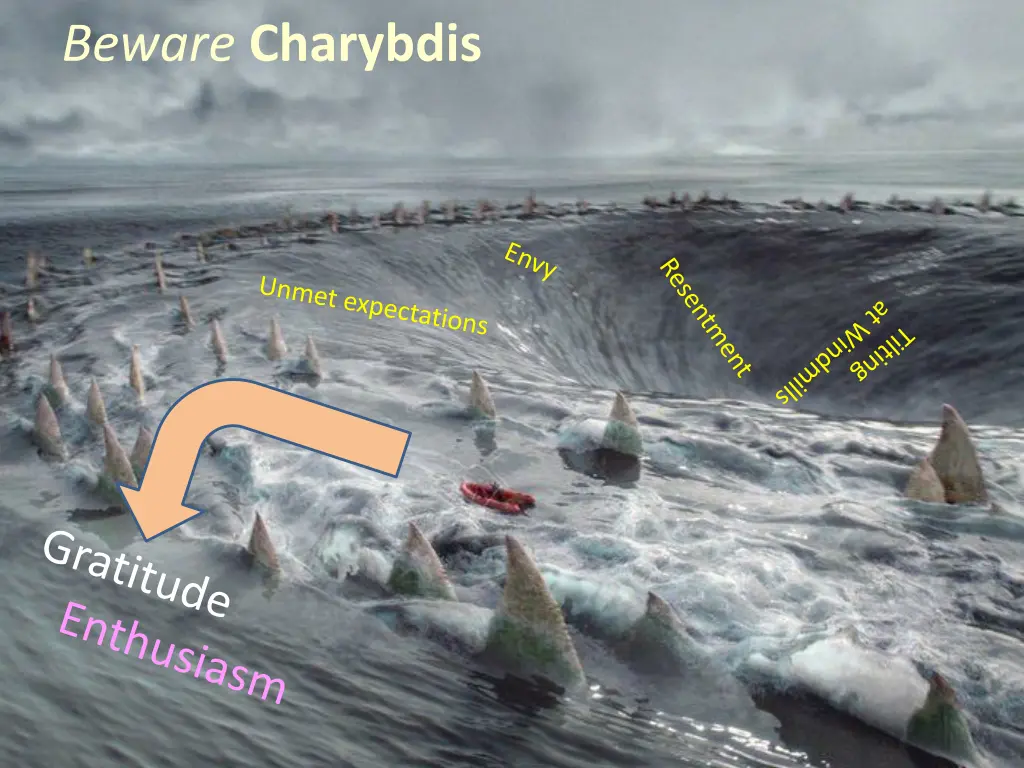 beware charybdis 10