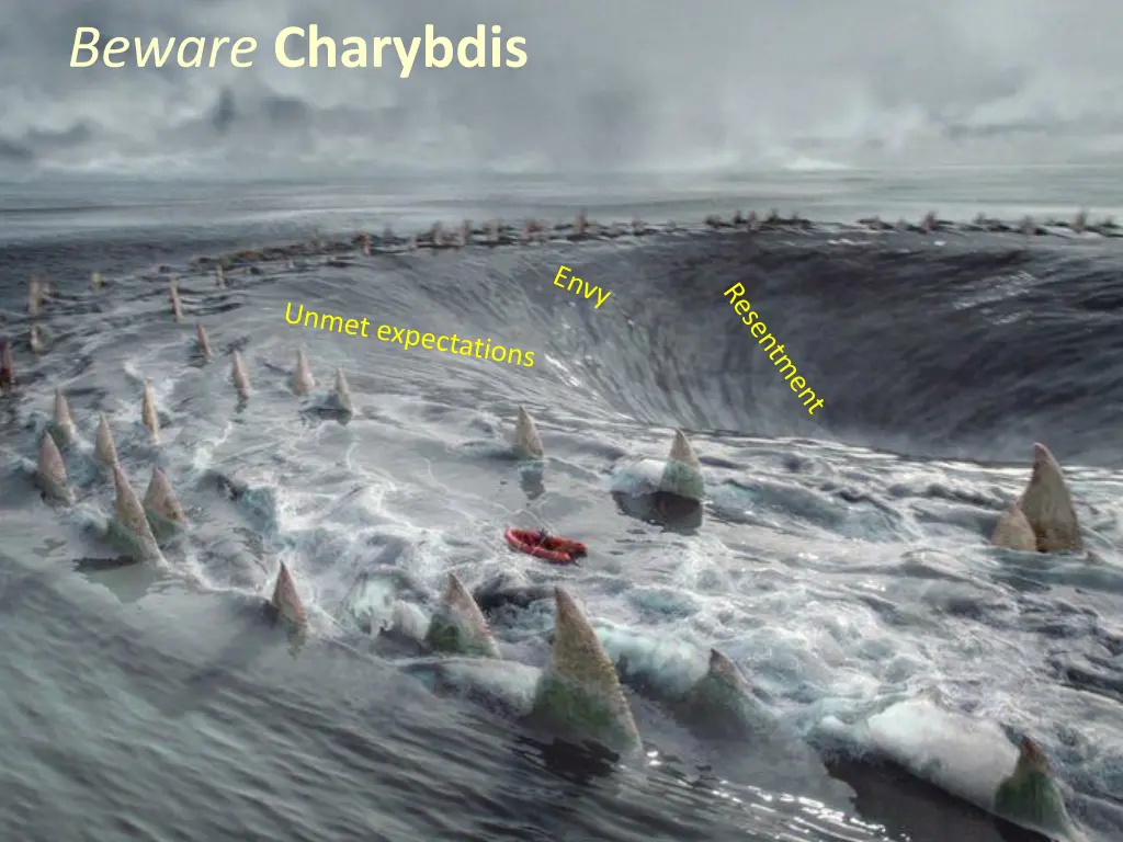 beware charybdis 3