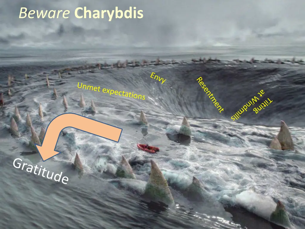 beware charybdis 9