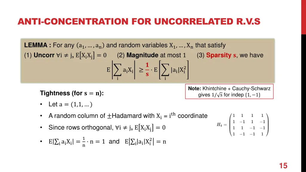 anti concentration for uncorrelated r v s