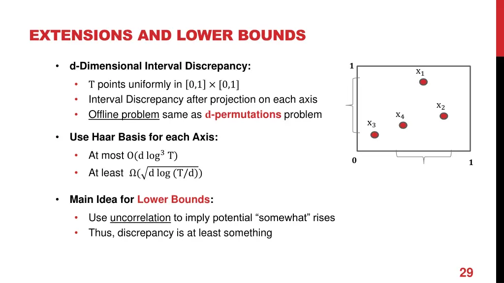 extensions and lower bounds
