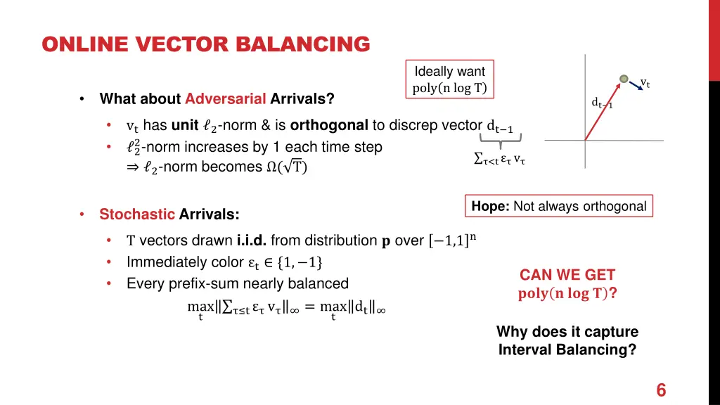 online vector balancing